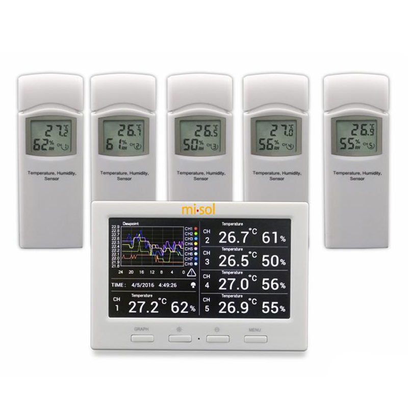 Datalogger Termo higrómetro Misol HP3001